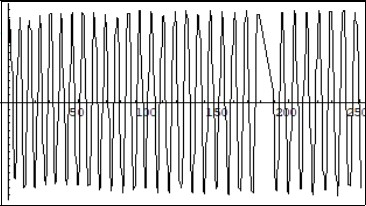 Journal Of Energy Conservation-Feynman quantum concept of electric current in a crystallyne lattice