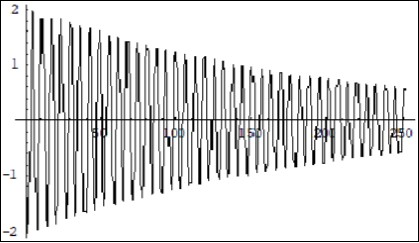 Journal Of Energy Conservation-Feynman quantum concept of electric current in a crystallyne lattice