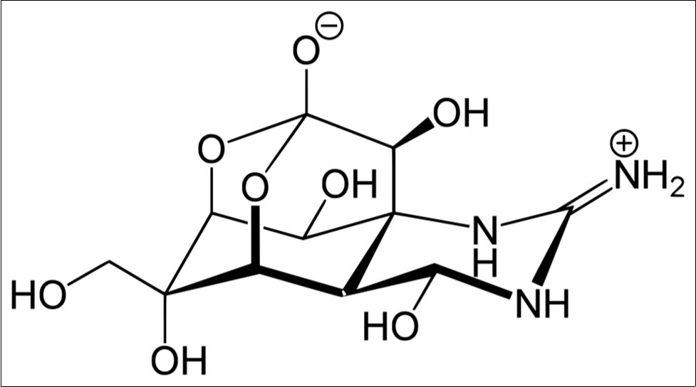 Journal of New Developments in Chemistry-Vibronic Structure