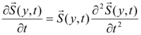 Journal of Energy Conservation-Fermi-Pasta-Ulam recurrences