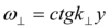 Journal of Energy Conservation-Fermi-Pasta-Ulam recurrences