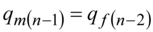 Hardy-Weinberg’s law