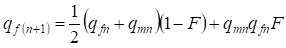 Hardy-Weinberg’s law