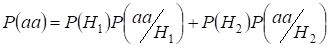 Hardy-Weinberg’s law