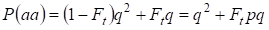 Hardy-Weinberg’s law