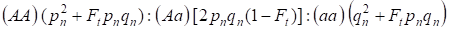 Hardy-Weinberg’s law