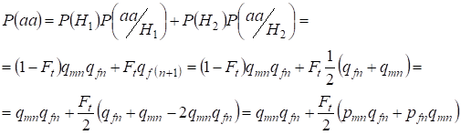 Hardy-Weinberg’s law