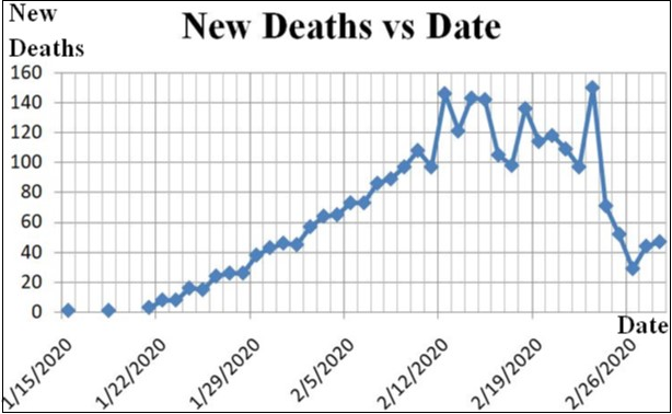 Journal of Public Health International-Prevention