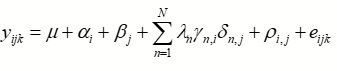 Journal of Model Based Research-Genotype-by-Environment Interaction