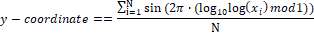 International Journal of Coronaviruses-Coronavirus