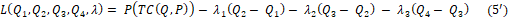 Journal of Model Based Research-Economic order quantity(EOQ)