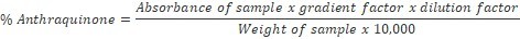 International Journal of Nutrition-Spices