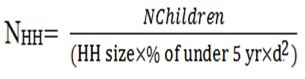 International Journal of Nutrition-Lodha