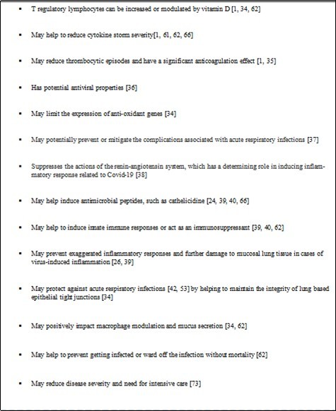Journal of Aging Research And Healthcare-Coronavirus