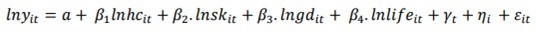 International Journal of Health Statistics-Health