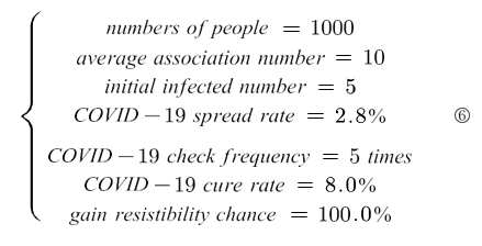 Journal of Current Scientific Research-COVID-19
