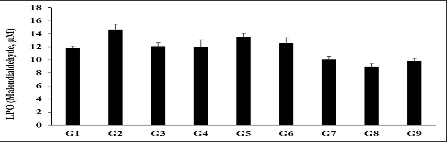 Journal of Current Scientific Research-SIRS