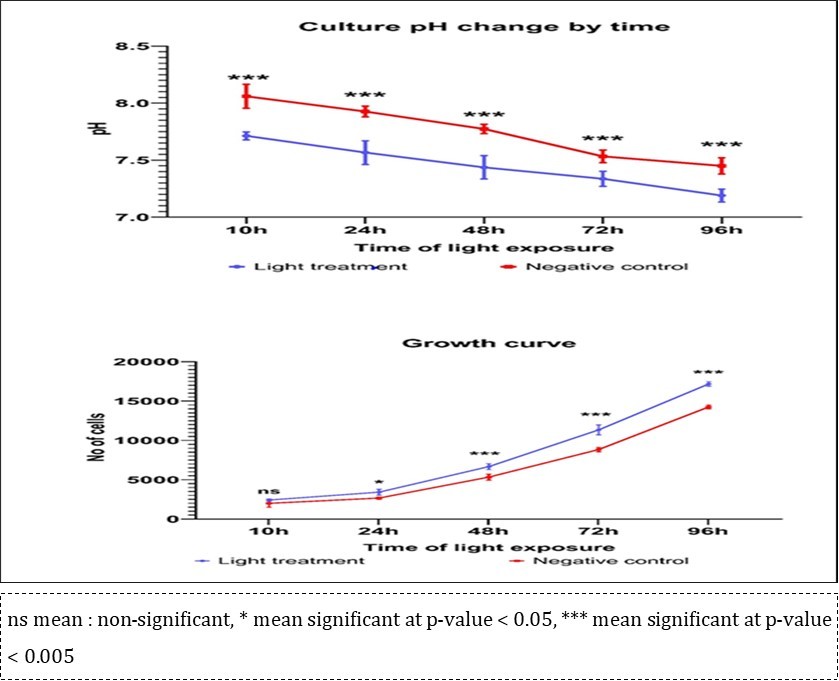 International Journal of Coronaviruses-Coronavirus