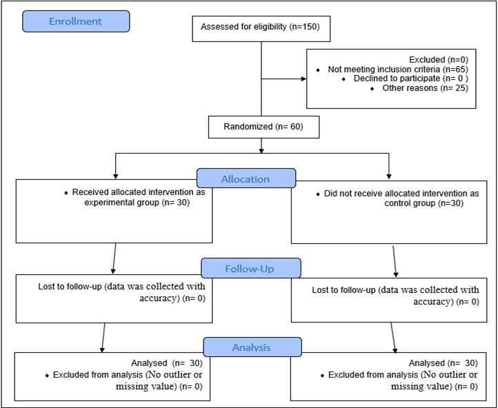Journal of Child and Adolescent Psychiatry-Acceptance and commitment therapy