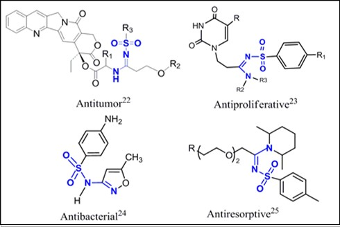 Journal of Current Scientific Research-Multicomponent reactions