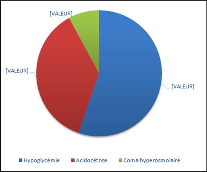 International Journal of Nutrition-Diabetes