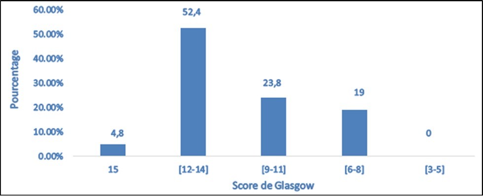 International Journal of Nutrition-Diabetes