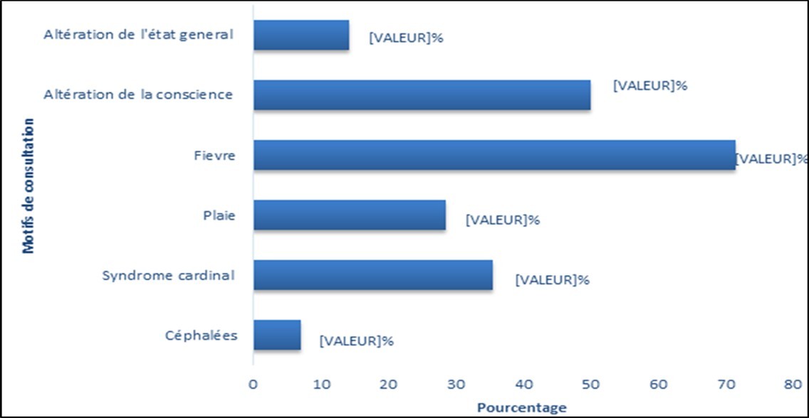 International Journal of Nutrition-Diabetes