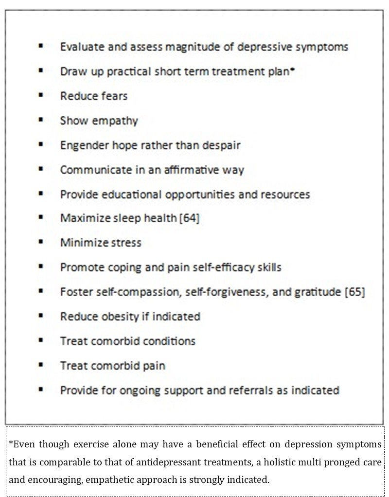 Journal of Aging Research And Healthcare-Aging