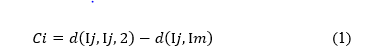 K-means