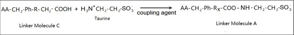 Making Linker molecule from its precursor molecule