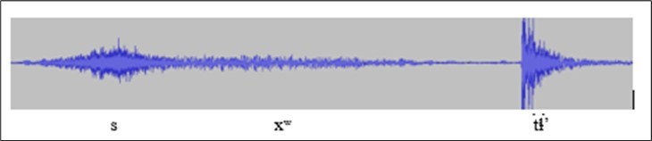 Spectrogram of √sxʷƛ’ sxʷt͡ɬ’ ‘inadequate’ (FirstVoices, Audiotonic)