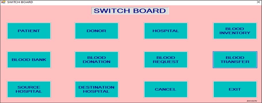 International Journal of Blood Transfusion - Blood