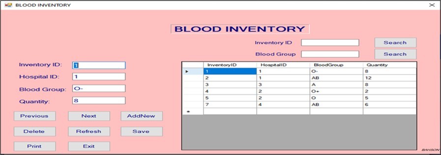 International Journal of Blood Transfusion - Blood