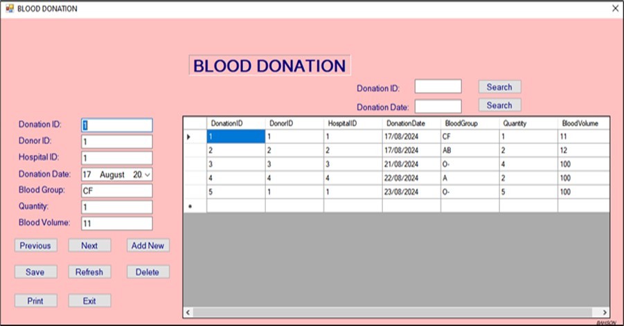 International Journal of Blood Transfusion - Blood