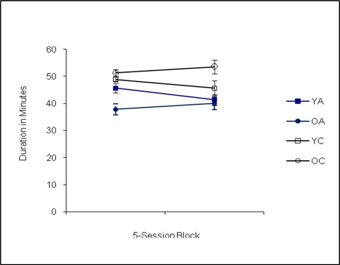 Journal of Endocrinology and Hormones - anterior pituitary