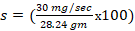 In-vitro-in-vivo-in-silico Journal - Drug Safety