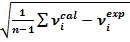 Journal of New Developments in Chemistry-Hydrazine