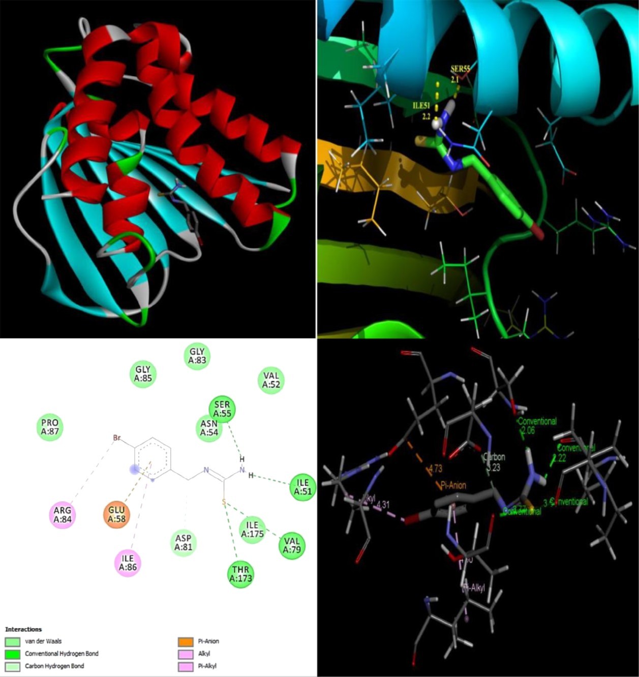 Journal of New Developments in Chemistry-DFT Study