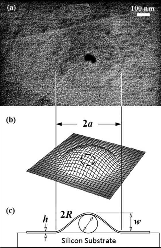 Journal of Advances in Nanotechnology-Graphene