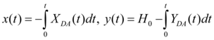 Journal of Water-filtration