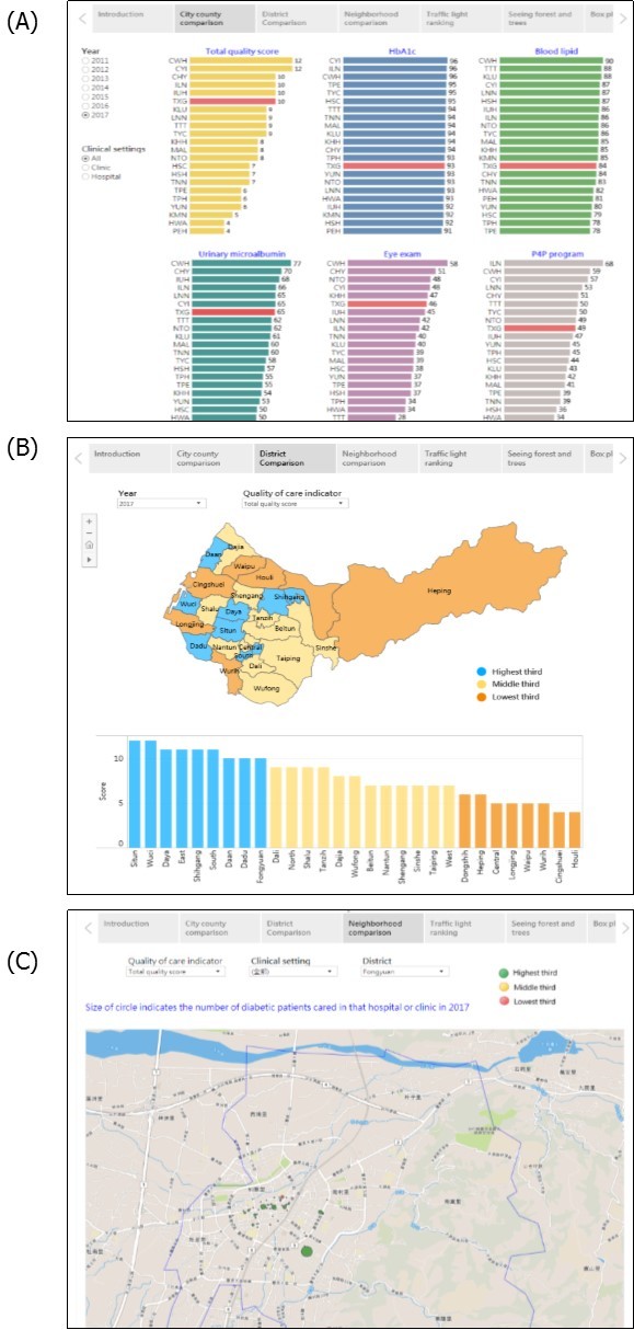 Journal of Big Data Research-Business intelligence