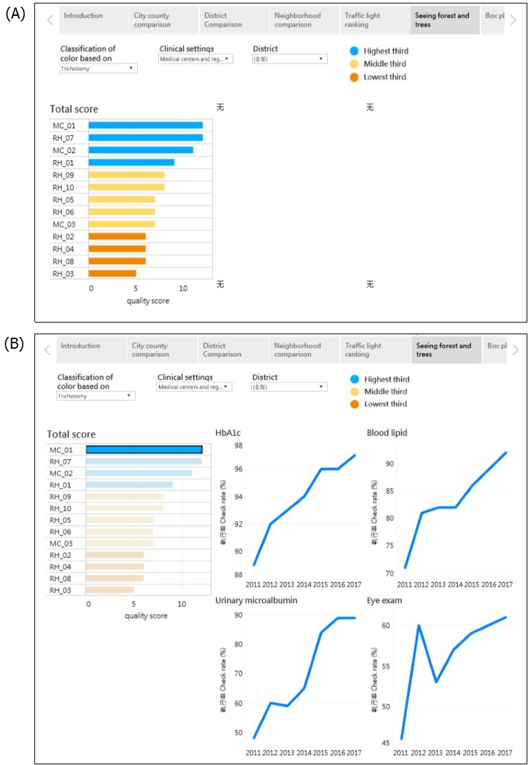 Journal of Big Data Research-Business intelligence