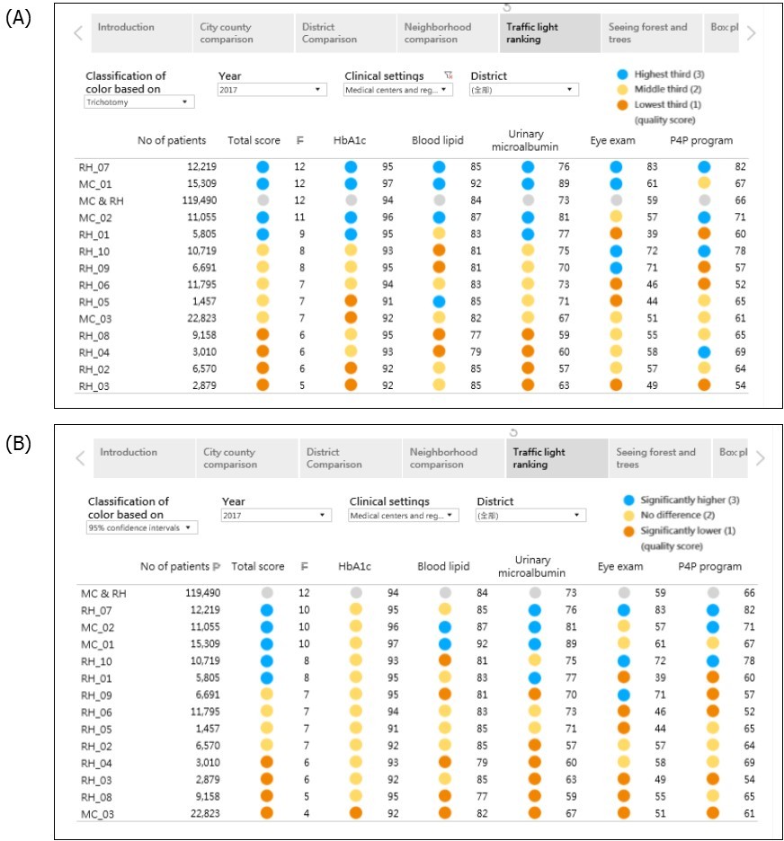 Journal of Big Data Research-Business intelligence