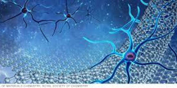 Article: Nanotechnology Meets Immunotherapy: CAR-T Cells Technology and Beyond